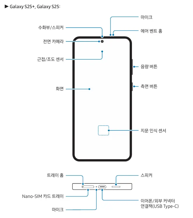 S25+, S25 전면부 사진