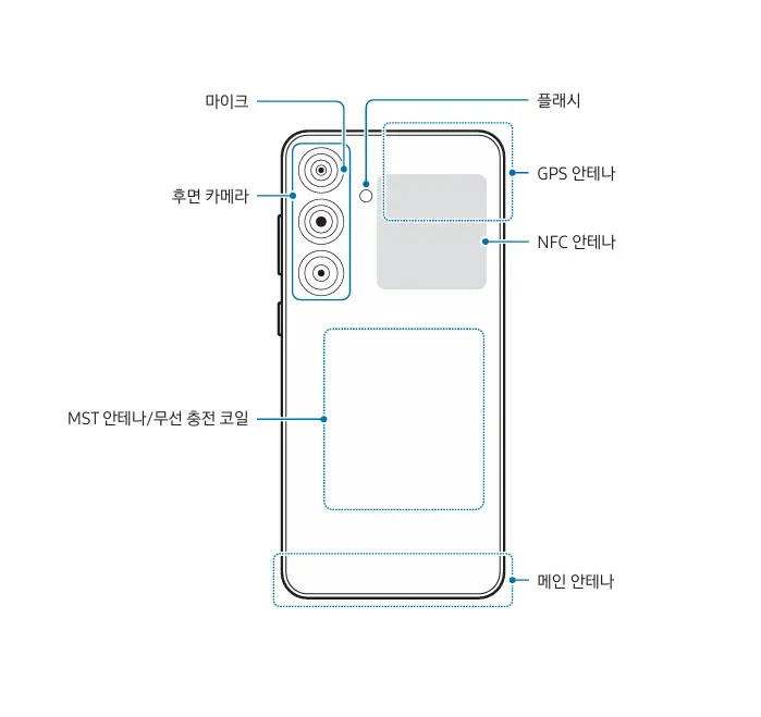 S25+, S25 후면부 사진